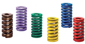Compression Springs Price